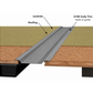 G180 Universal GRP Gulley Trim - 3m