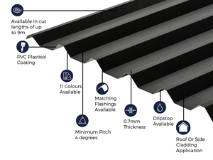 Cladco 34/1000 Box Profile 0.7 PVC Plastisol Coated Roof Sheet - Black