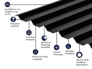 Cladco 34/1000 Box Profile Sheeting 0.5 Thick Polyester Paint Coated Roof Sheet - Black