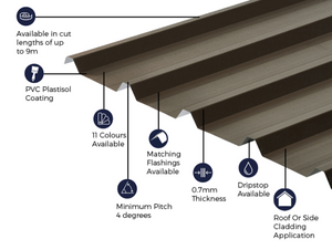 Cladco 32/1000 Box Profile 0.7 PVC Plastisol Coated Roof Sheet - Vandyke Brown