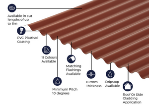 Cladco 13/3 Corrugated 0.7 PVC Plastisol Coated Roof Sheet - Chestnut