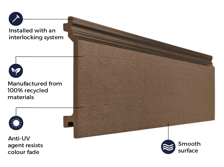 Coffee Color Cladding Cladco Signature Composite Wall Cladding Board - Coffee (3.6m)