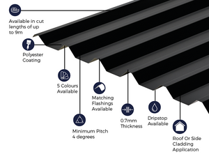 Cladco 34/1000 Box Profile Sheeting 0.7 Thick Polyester Paint Coated Roof Sheet - Black