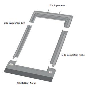Keylite DTRF Deep Interlocking Tile Flashing Kit