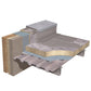 Recticel Eurothane® Eurodeck Flat Roof Insulation 2400mm x 1200mm x 130mm