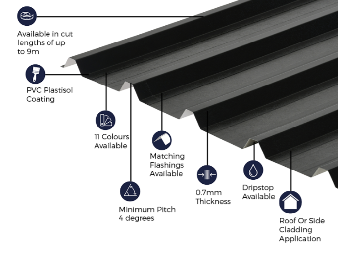 Ca32 Cladding Cladco 32/1000 Box Profile 0.7mm PVC Plastisol Coated Roof Sheet
