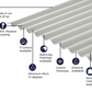 Cladco 13/3 Corrugated Roof Sheet with DRIPSTOP Anti-Condensation 0.5mm PVC Plastisol Coated