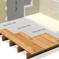 No More Ply® 6mm Pre Primed Tile Backing Board - 1200mm x 600mm