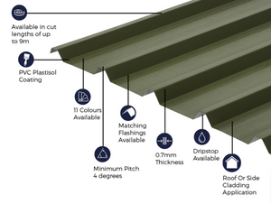 Cladco 32/1000 Box Profile 0.7 PVC Plastisol Coated Roof Sheet - Olive Green