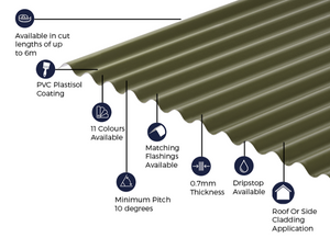 Cladco 13/3 Corrugated 0.7 PVC Plastisol Coated Roof Sheet - Olive Green