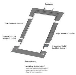 Keylite PTRF Plain Tile Flashing Kit