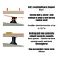 RYNO Self-Levelling Adjustable Paving Pedestals (RPA Range)