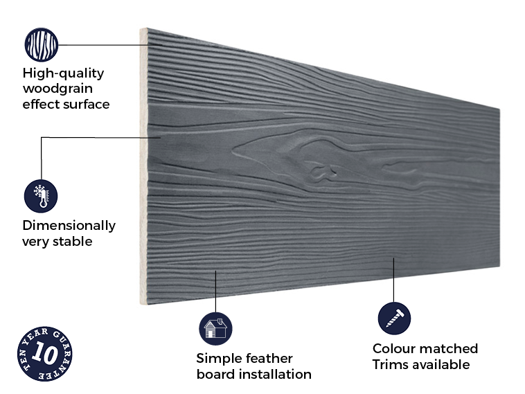 Cladding Sample Board Cladco Fibre Cement Lap Cladding Boards - Slate (3.66m)