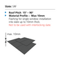 Keylite SRF Slate Flashing Kit