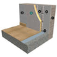 Mannok Laminate PIR Insulated Plasterboard 72.5mm (Pallet of 17 Boards)