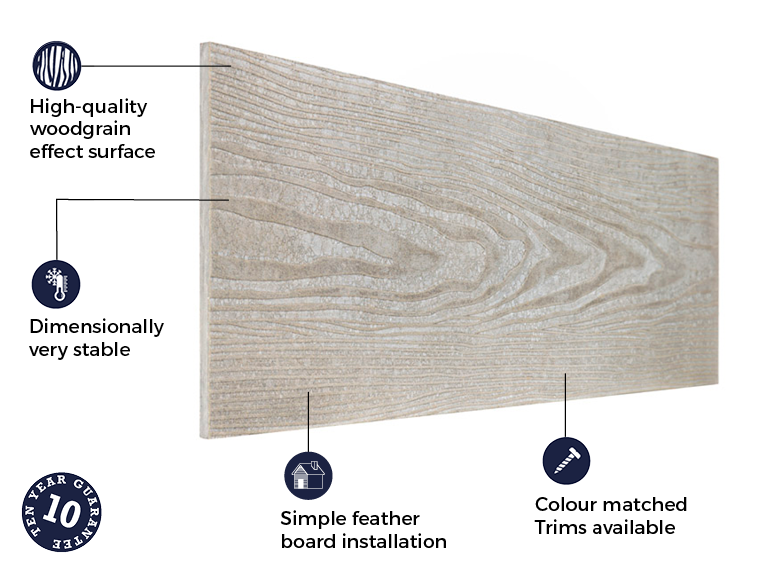 Cladding Board Table Cladco Fibre Cement Lap Cladding Boards - Unpainted (3.66m)