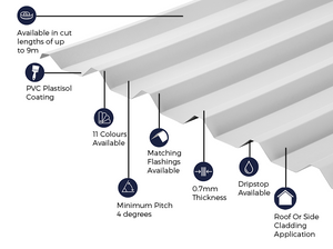 Cladco 34/1000 Box Profile 0.7 PVC Plastisol Coated Roof Sheet - White