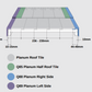 Innova Clay Interlocking Low Pitch HALF TILE