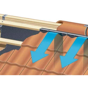 Redland DryVent Ridge System - 2.7mtr Pack