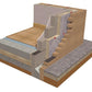 Recticel Eurowall® Partial Fill Cavity Wall Insulation - 1200mm x 450mm x 50mm (Pack of 20 sheets 10.80m2)