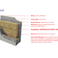 Superglass Party Wall Roll - 100mm (7.85m2 roll)