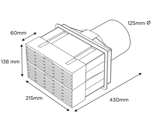 Timloc Adapt-Air Double Airbrick Kit - 430mm x 125mm