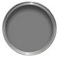 Cromasol Solar Reflective Roof Coating - 5kg Grey