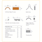 Redland DryVent Ridge System - 2.7mtr Pack