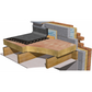 Quinn Therm QRFR-PLY Insulated Decking Board - 136mm (130mm + 6mm PLY)