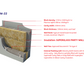 Superglass Party Wall Roll - 100mm (7.85m2 roll)