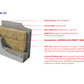 Superglass Party Wall Roll - 100mm (7.85m2 roll)