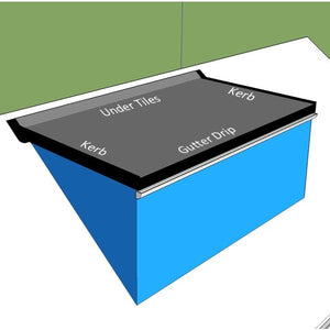 ClassicBond® EPDM Dormer Rubber Roof Kit - (CUT TO SIZE)