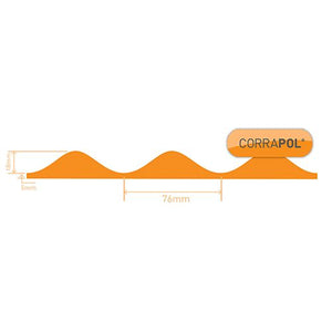 Corrapol® Low Profile Foam Eaves Fillers - 900mm