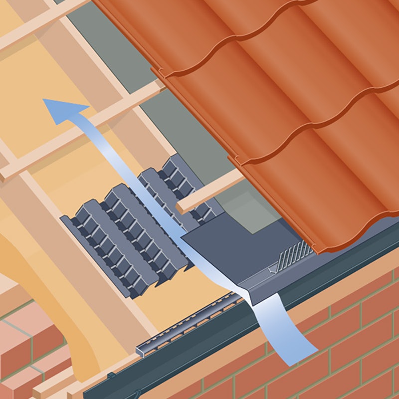 Sand Ridge System Sandtoft Roll Ridge System - 6mtr pack | Roofing Outlet