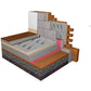Mannok Quinn Therm PIR Insulation Board - 2400 x 1200mm