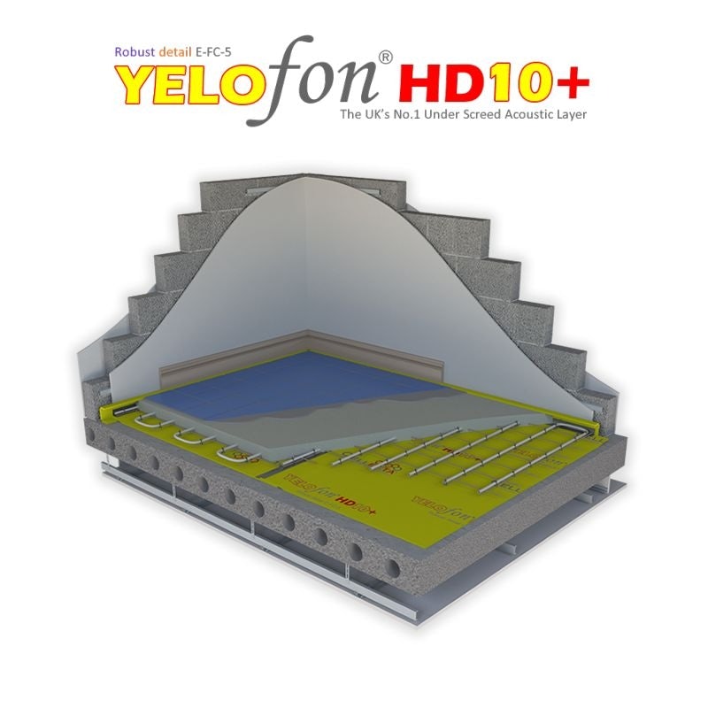 Cellecta YELOfon HD10+ Acoustic System - 50m2 | Roofing Outlet